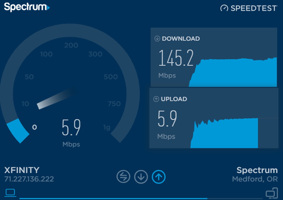 Charter/Spectrum Speed Test: A Full Review & Accuracy Check
