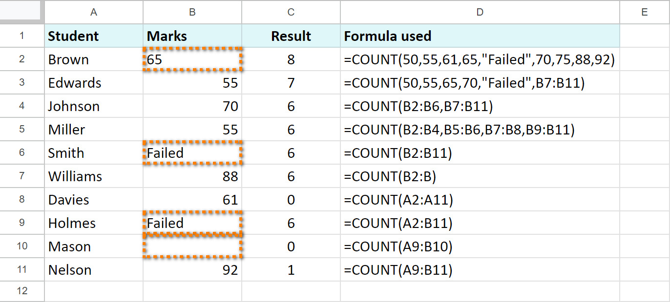 count-numbers-only-with-google-sheets-count-function