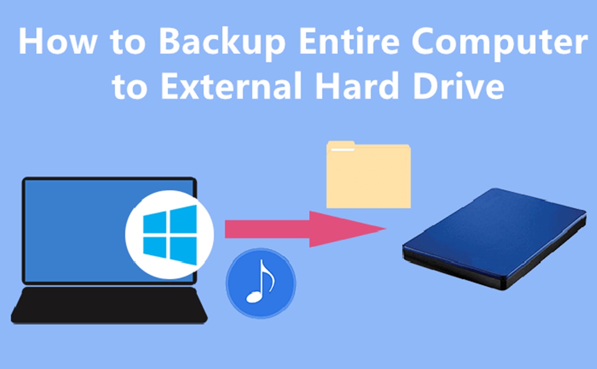 How To Back Up A Computer To An External Hard Drive