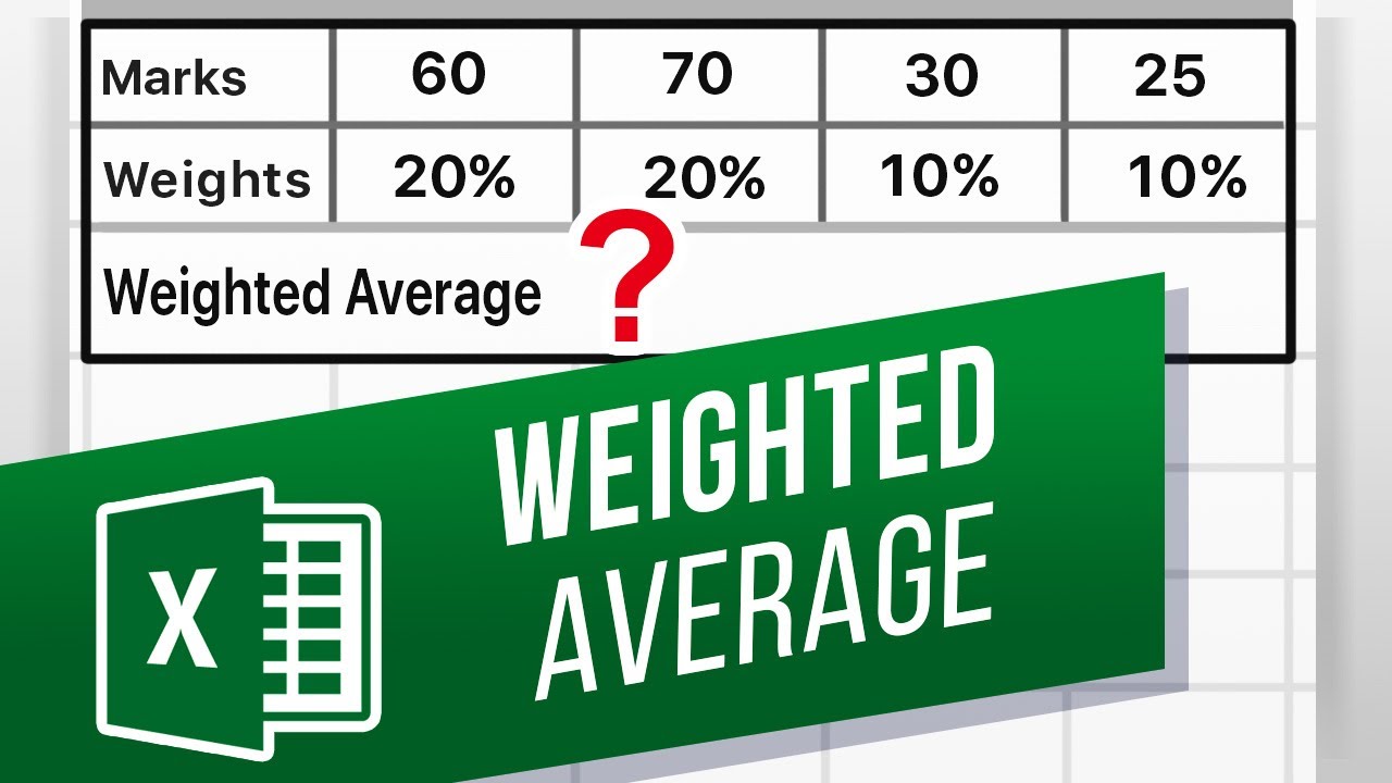 How To Calculate Weighted Averages In Excel With SUMPRODUCT