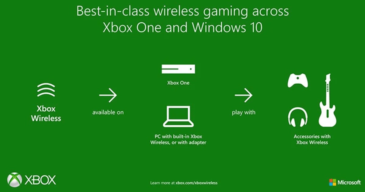how-to-connect-wireless-headphones-to-xbox-one
