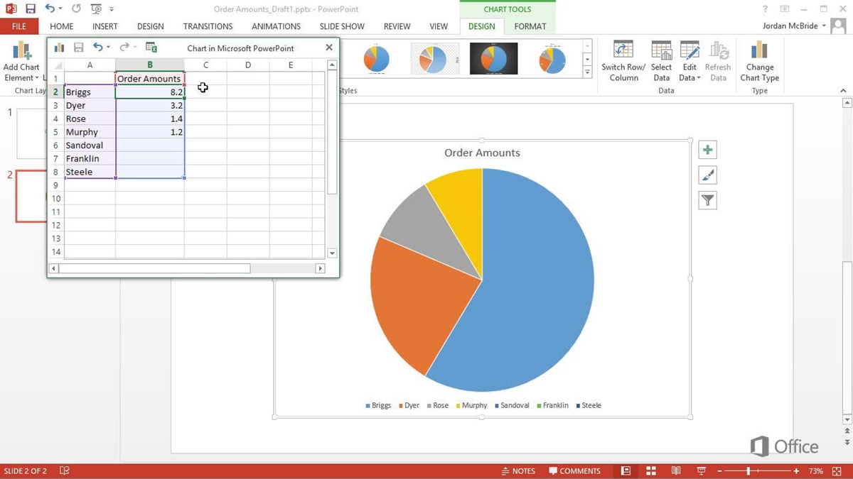 How To Create A Pie Chart On A PowerPoint Slide