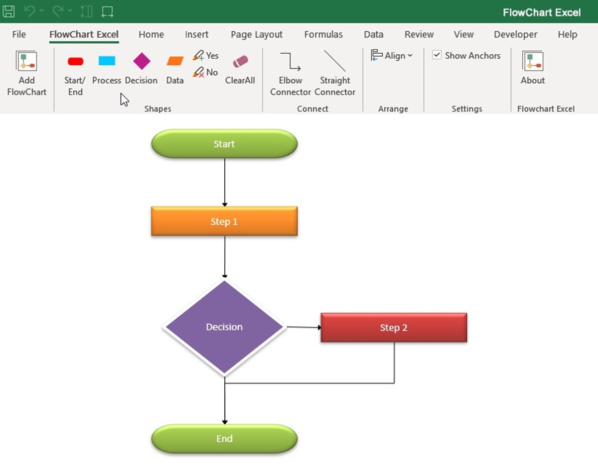 How To Find And Use Excel’s Free Flowchart Templates