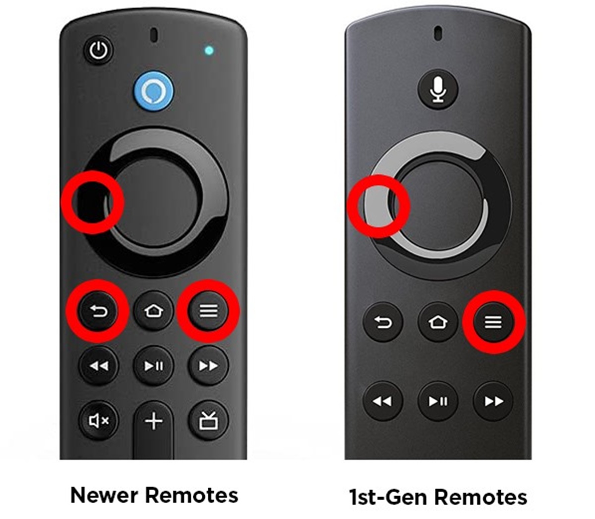 How to Pair a Fire Stick Remote | CitizenSide