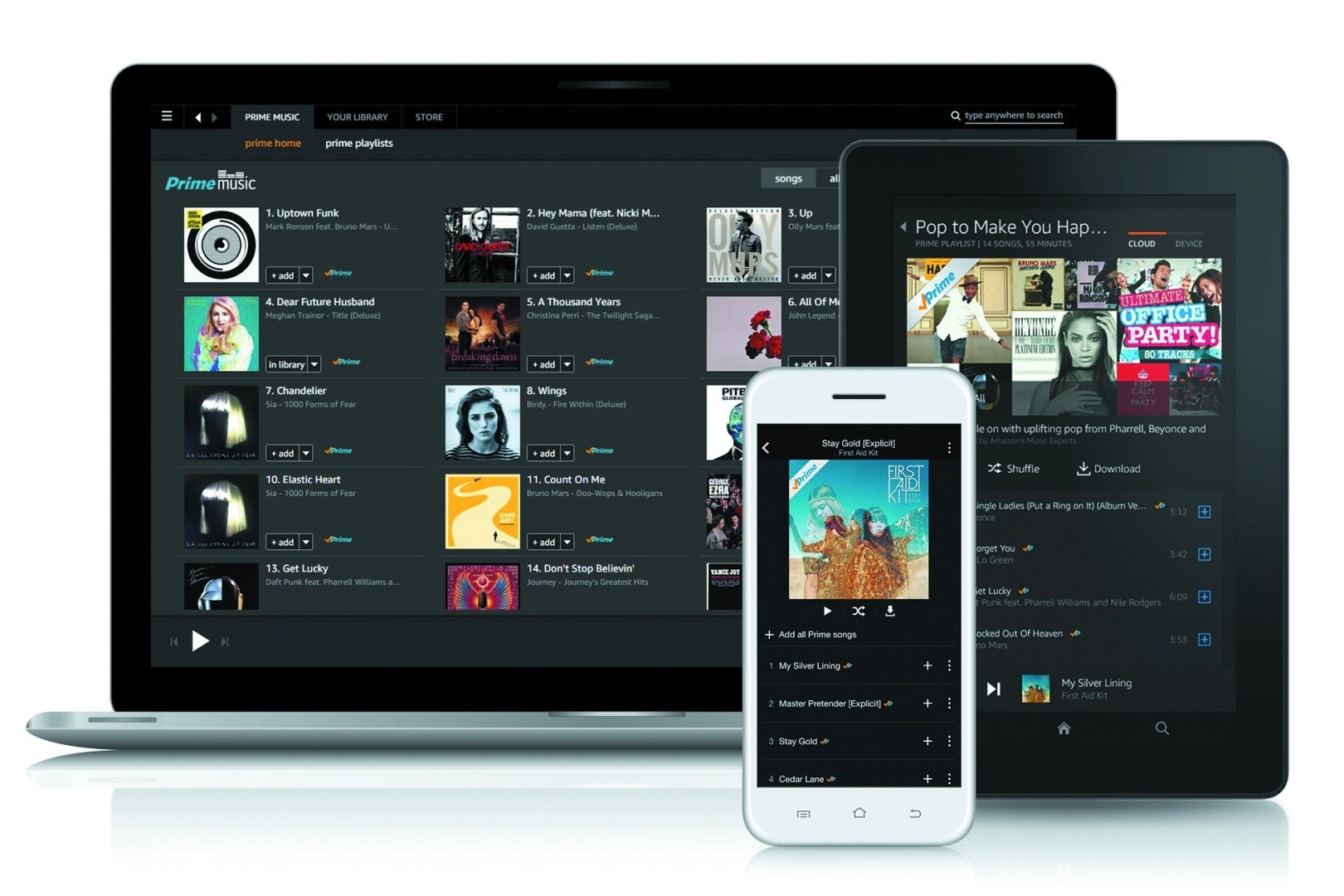 How To Stream Amazon Music On Multiple Devices