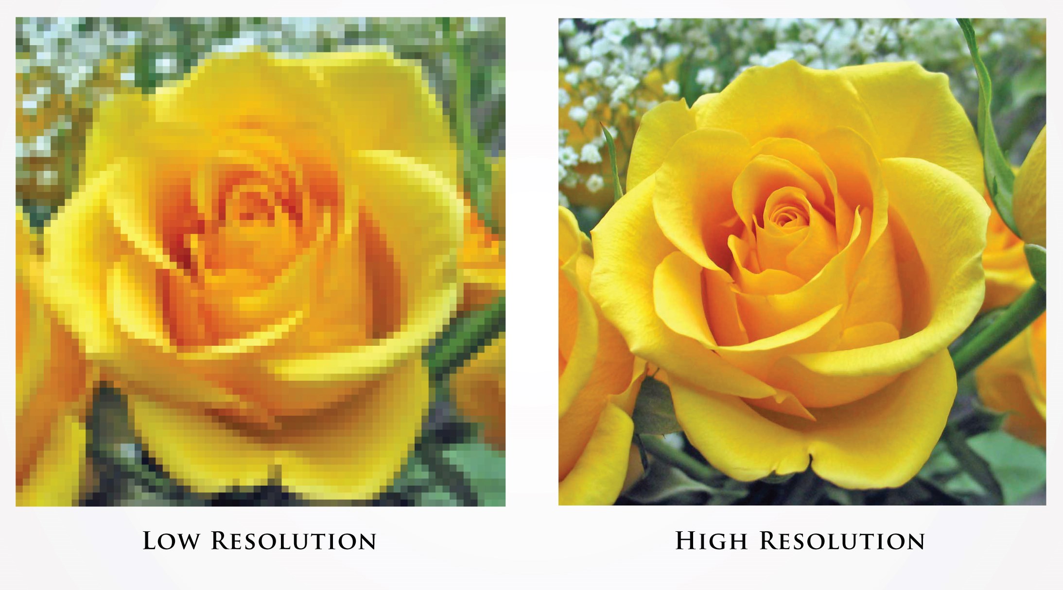 How To Take High-Resolution Photos