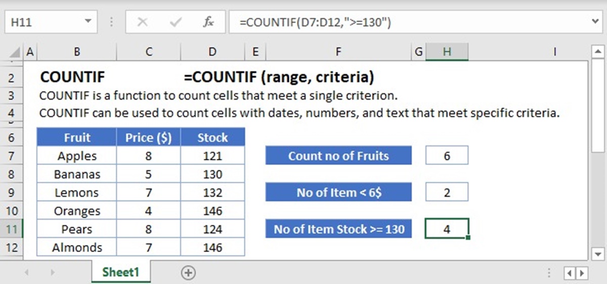 How To Use A Dynamic Range In Excel With COUNTIF And INDIRECT