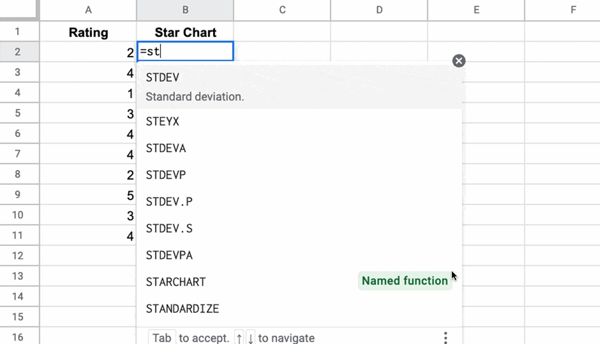 How To Use Functions In Google Sheets