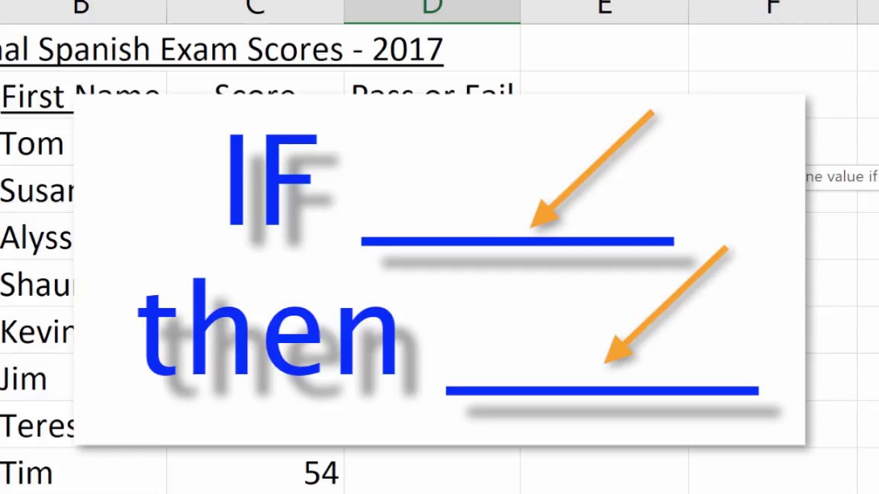 How To Use The IF-THEN Function In Excel