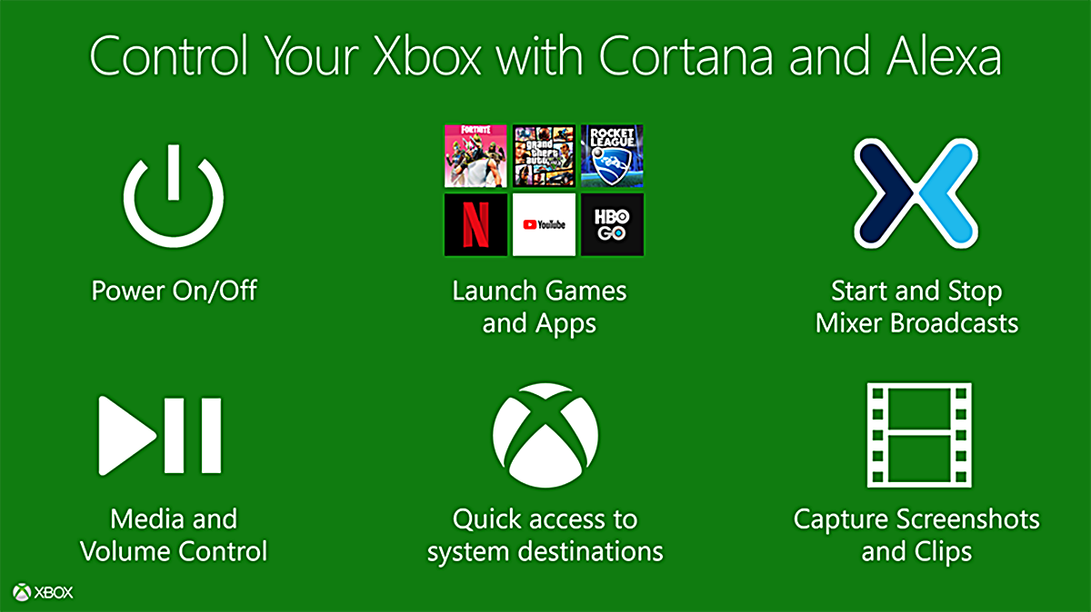 how-to-use-xbox-one-voice-commands