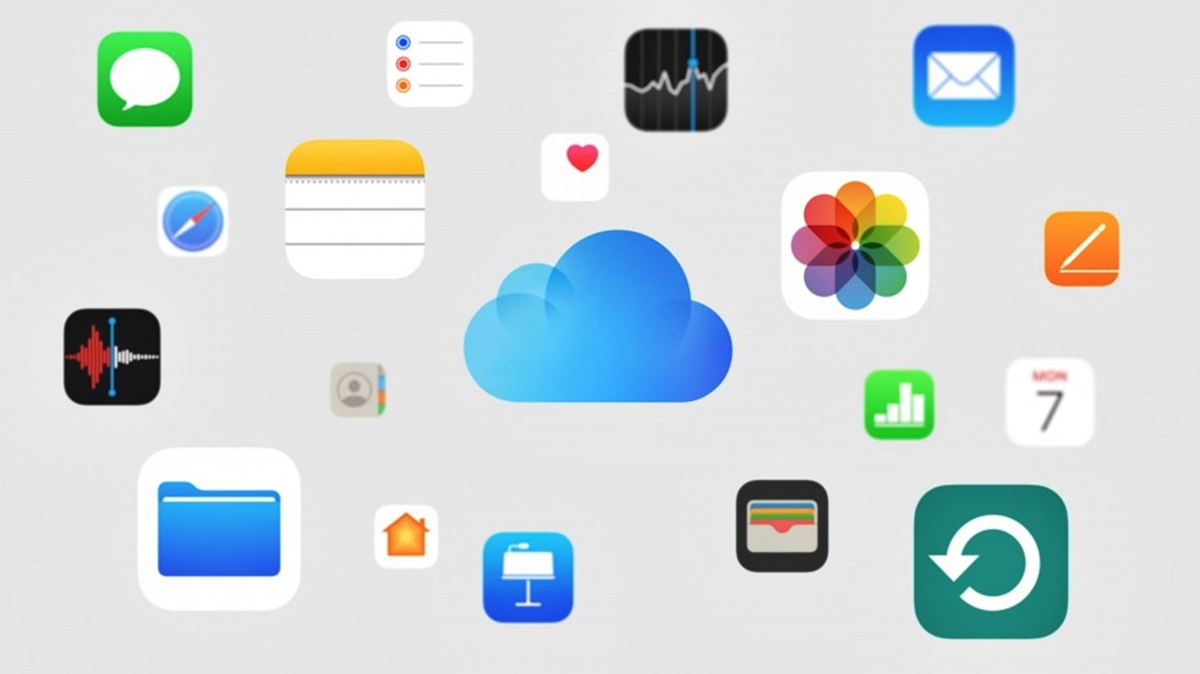 ICloud Plus: What It Is And How To Use It