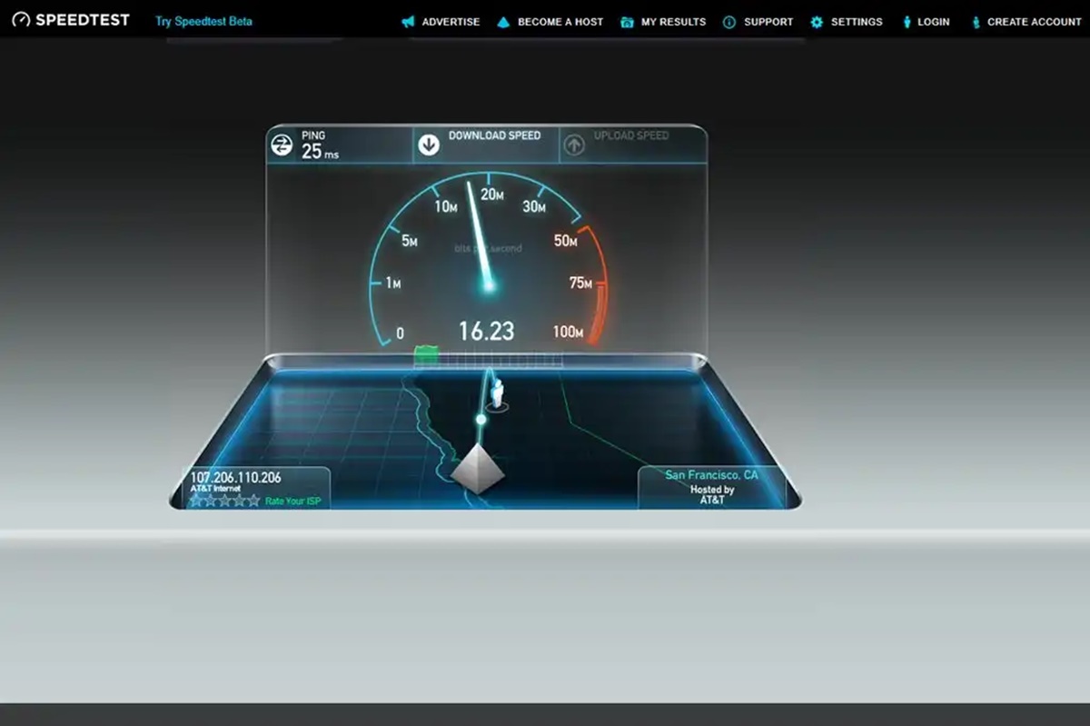 Methods To Test Network Connection Speed