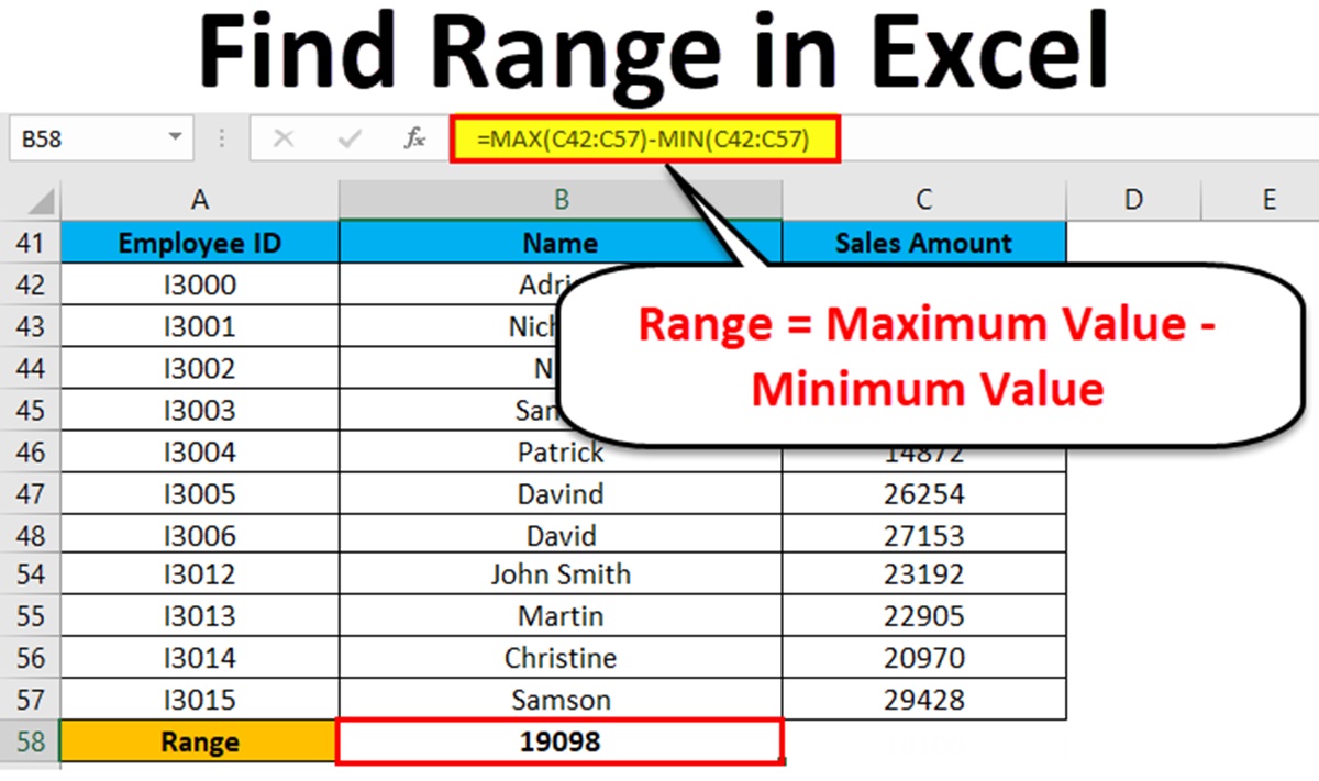 Range Definition And Use In Excel Worksheets