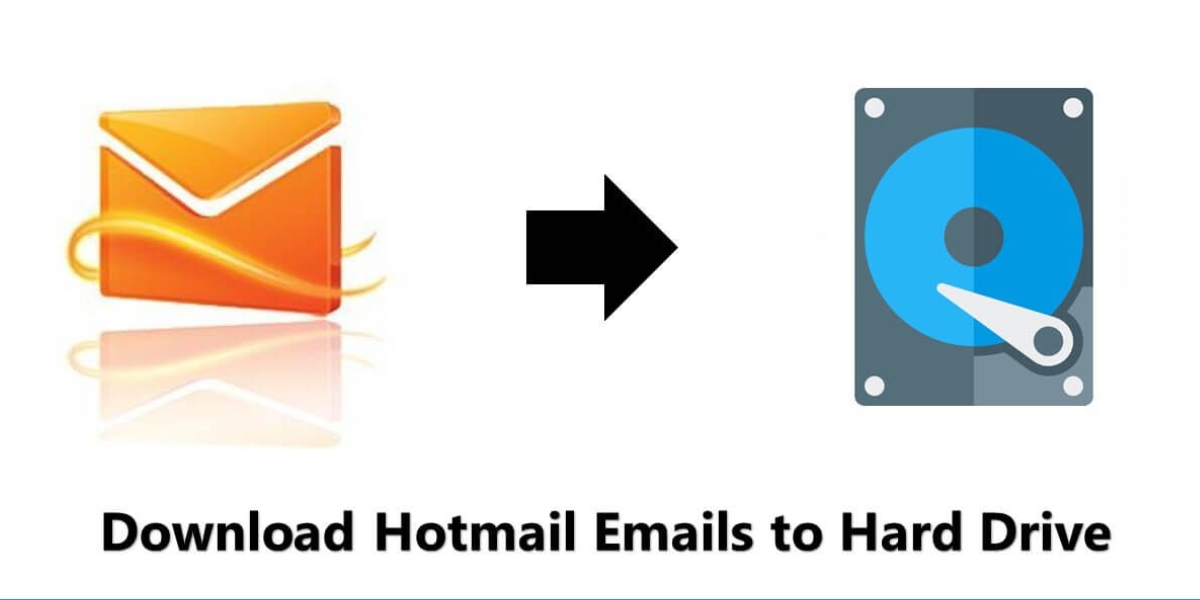 Save An Email From Hotmail To Your Hard Disk As EML