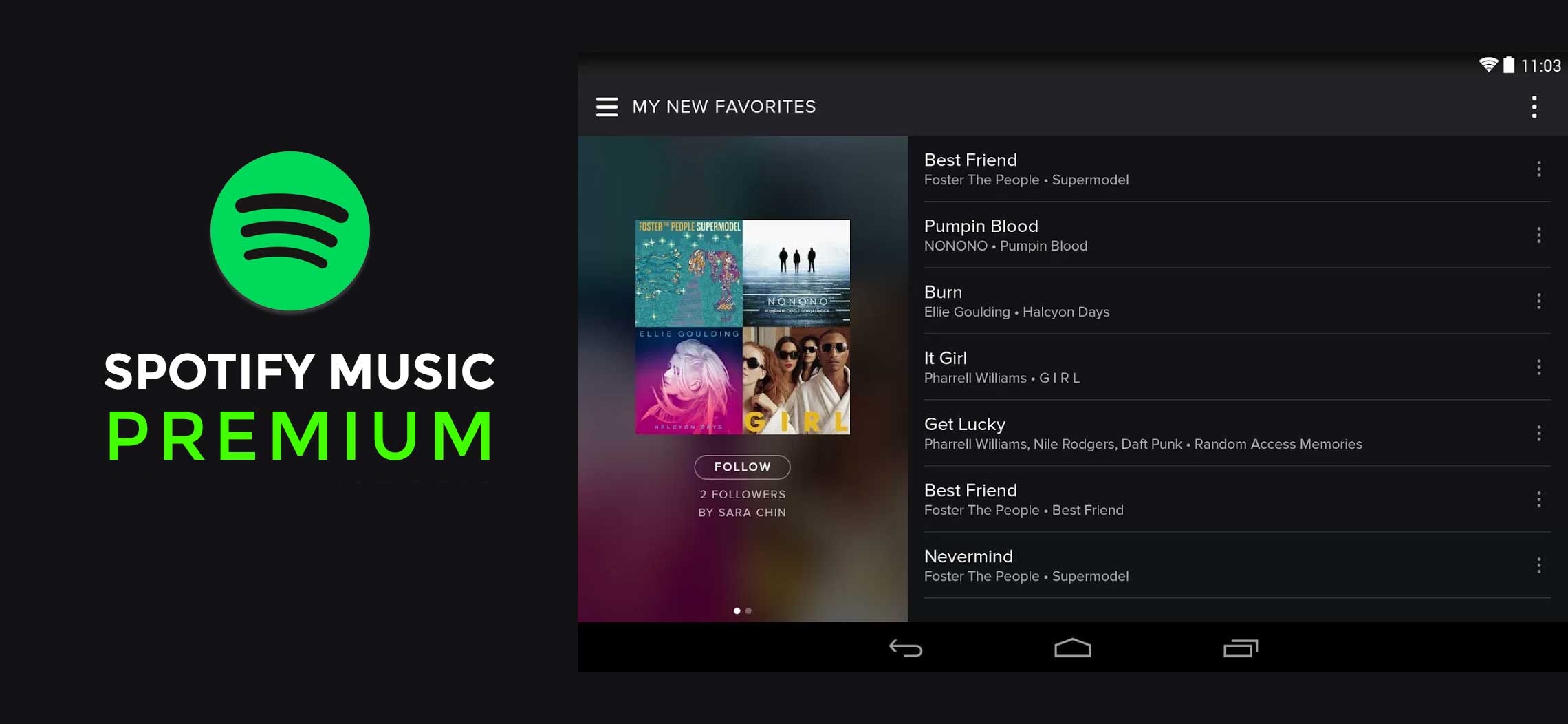 Spotify Premium: How To Get It On Your Device