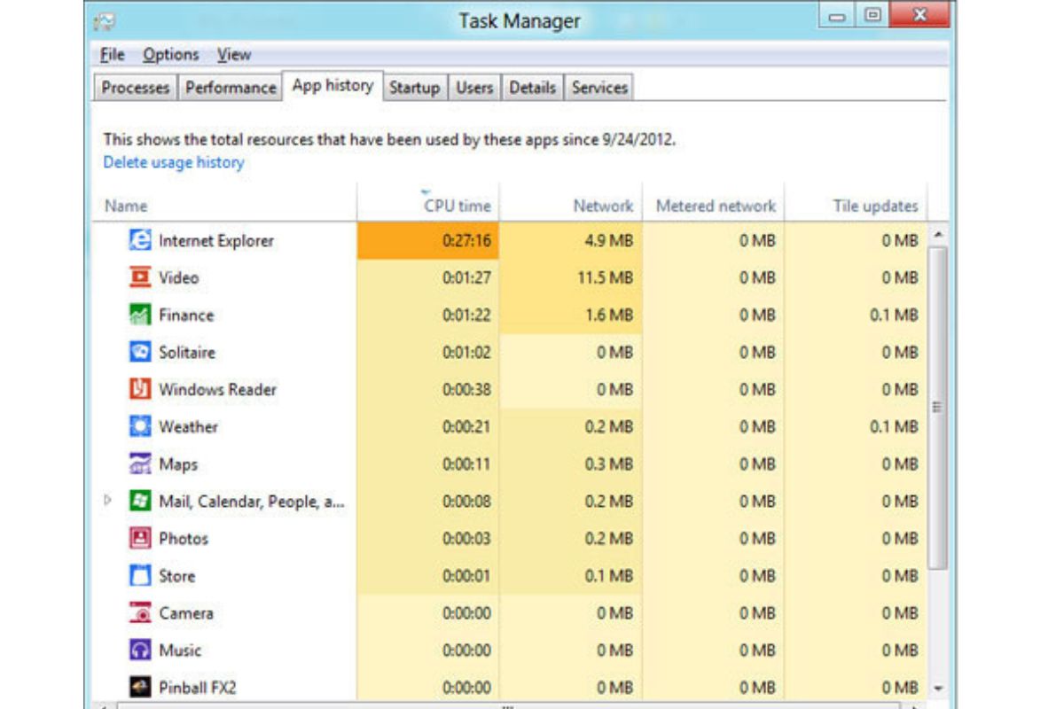 task-manager-what-it-is-how-to-use-it