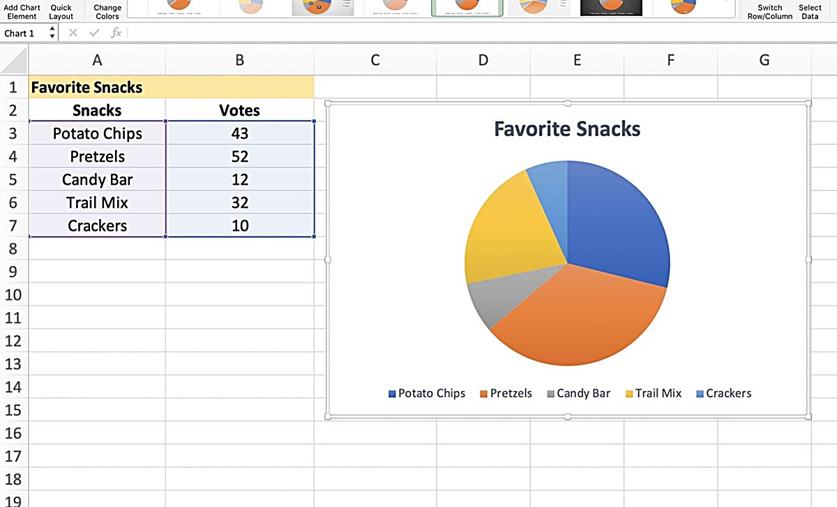 Understand The Legend And Legend Key In Excel Spreadsheets