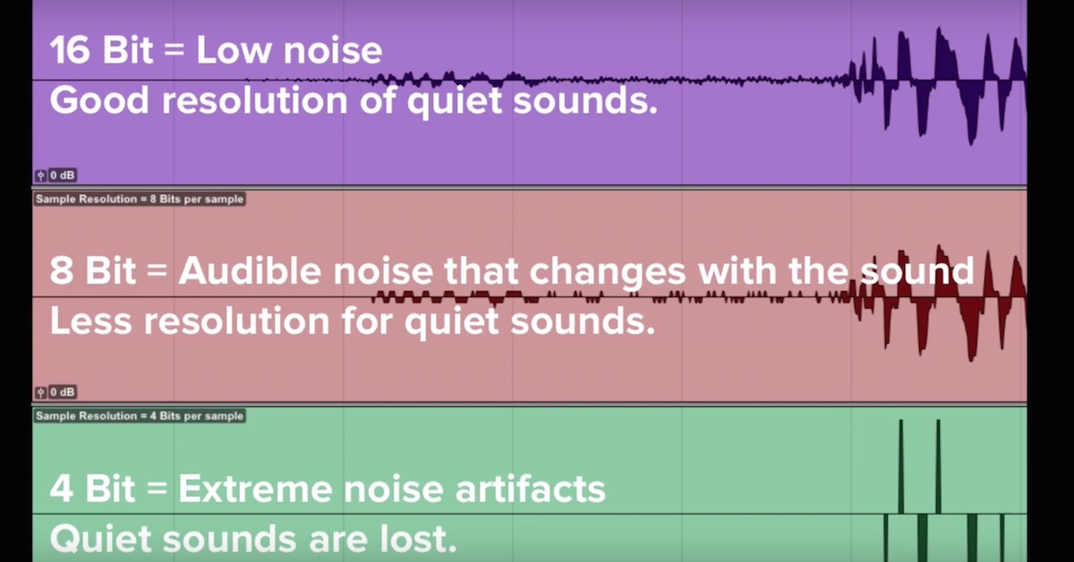 What Does Audio Bit Depth Mean?