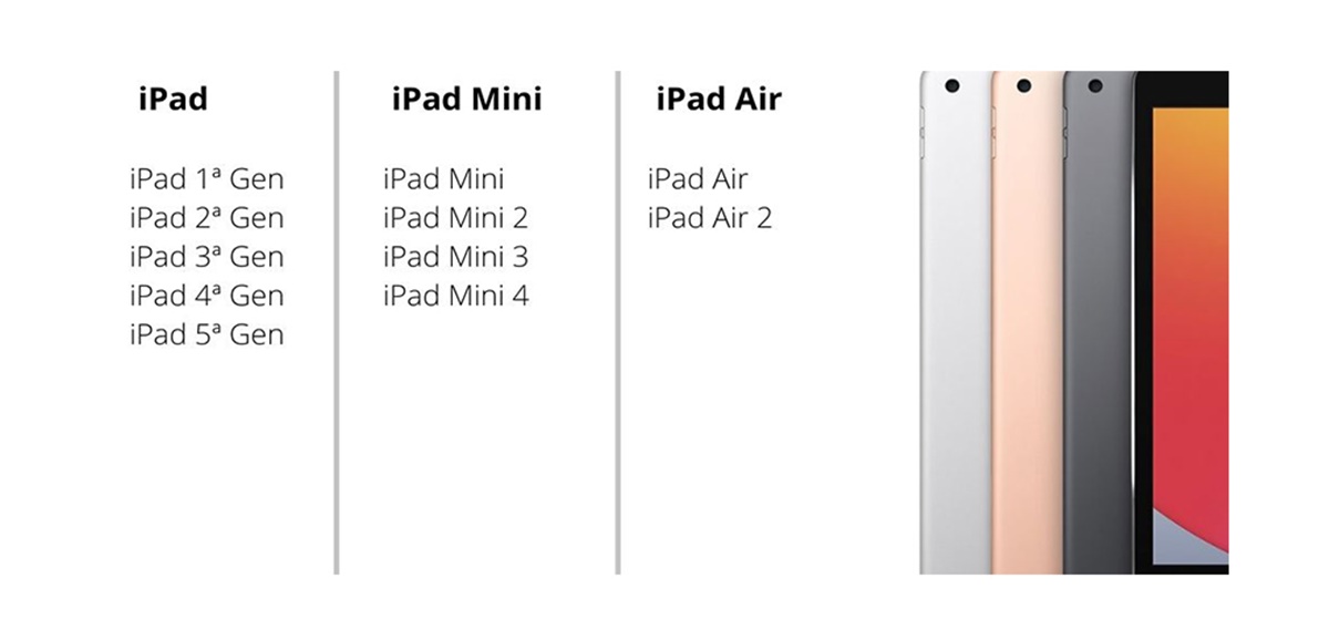 What iPads Are Compatible With The Apple Pencil?