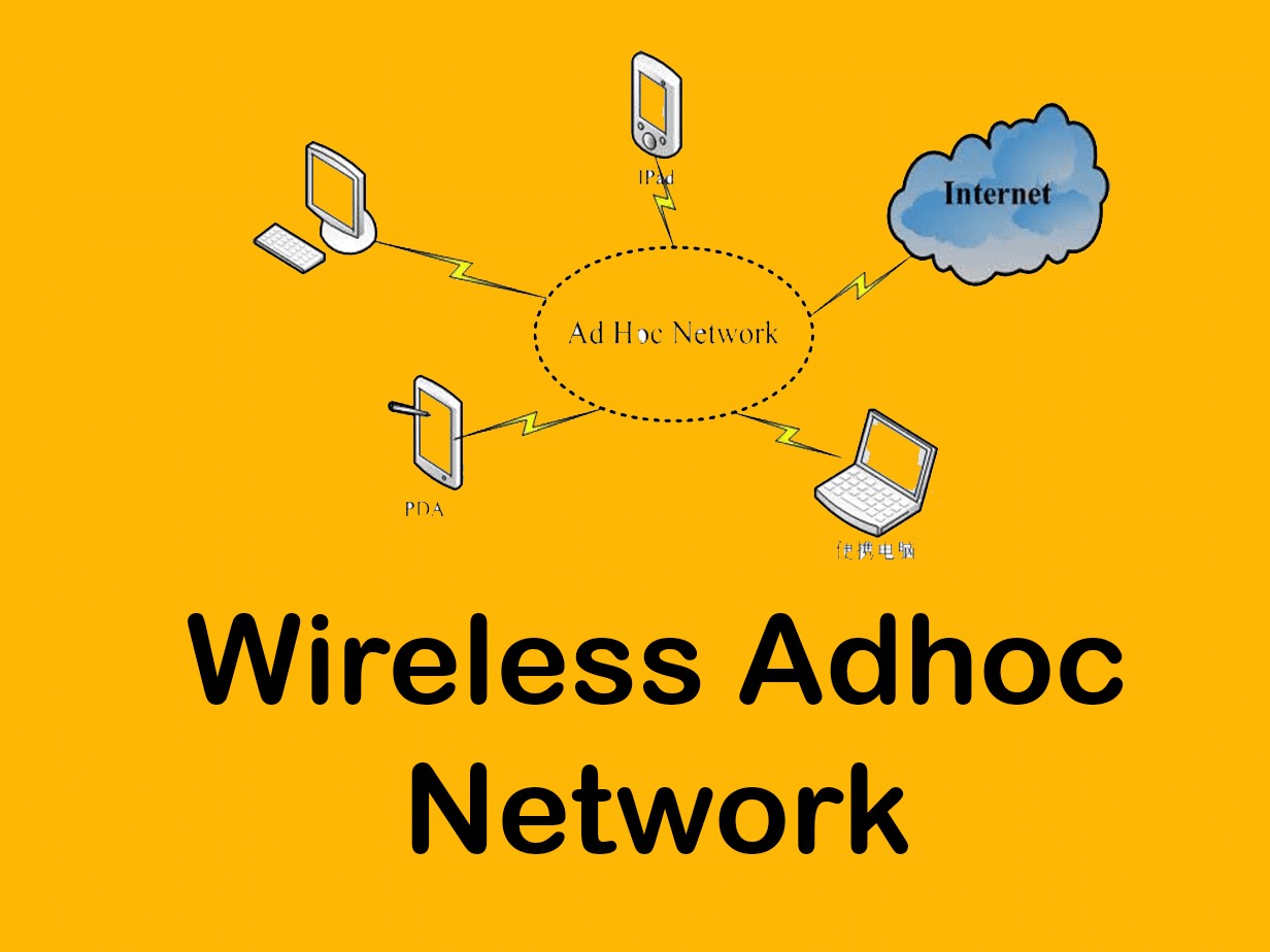 What Is An Ad Hoc Wireless Network?