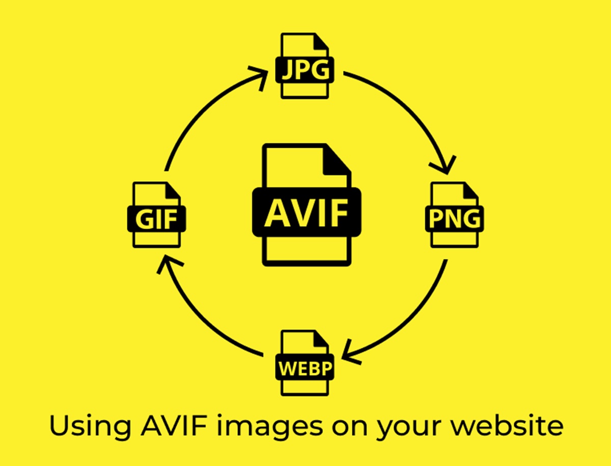 What Is An AVIF File?