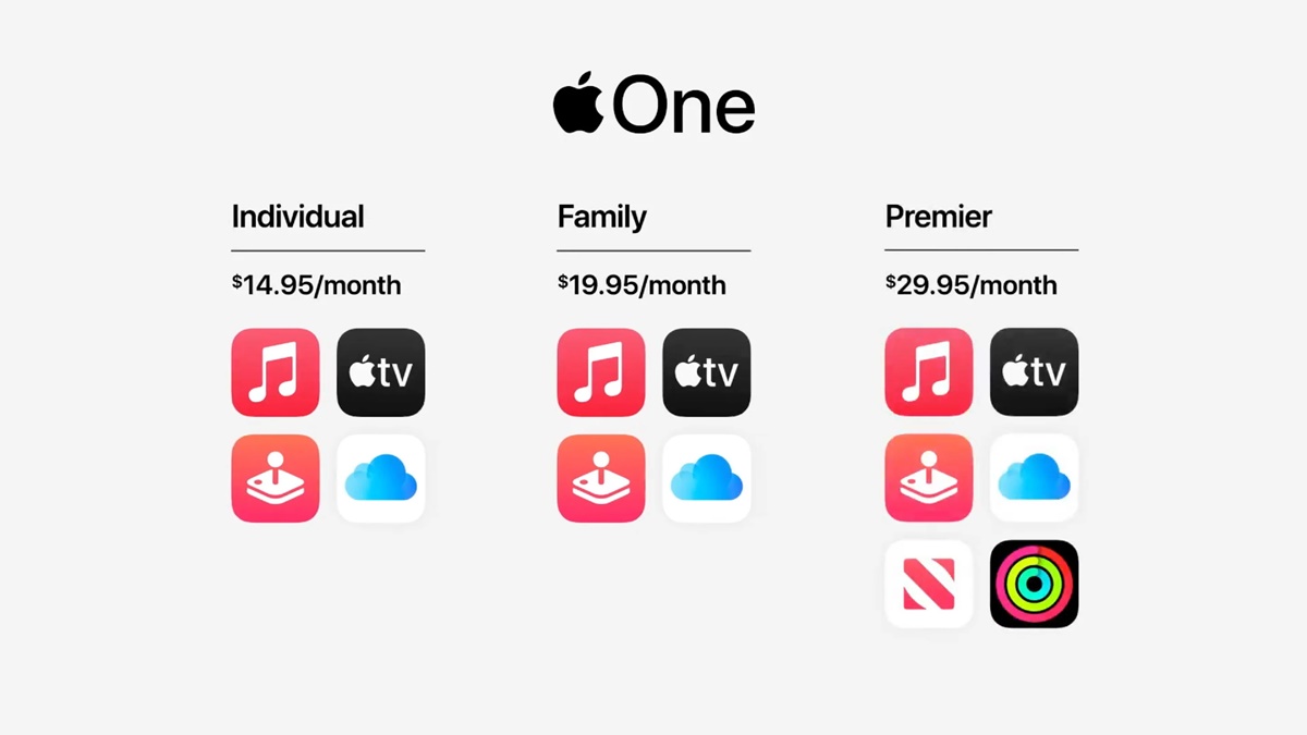 What Is Apple One?