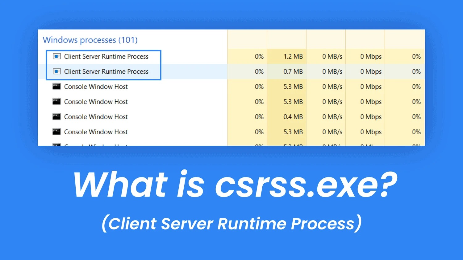 What Is Csrss.exe?