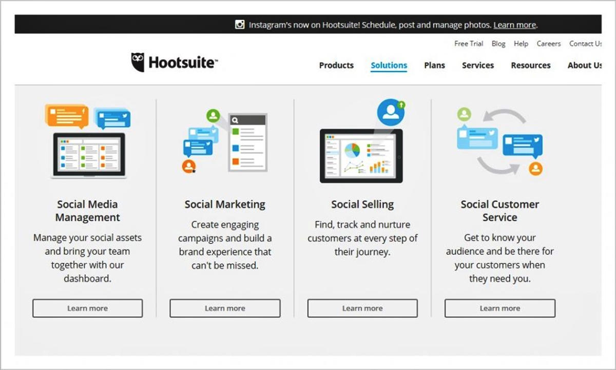 What Is HootSuite, And Is It Free To Use?