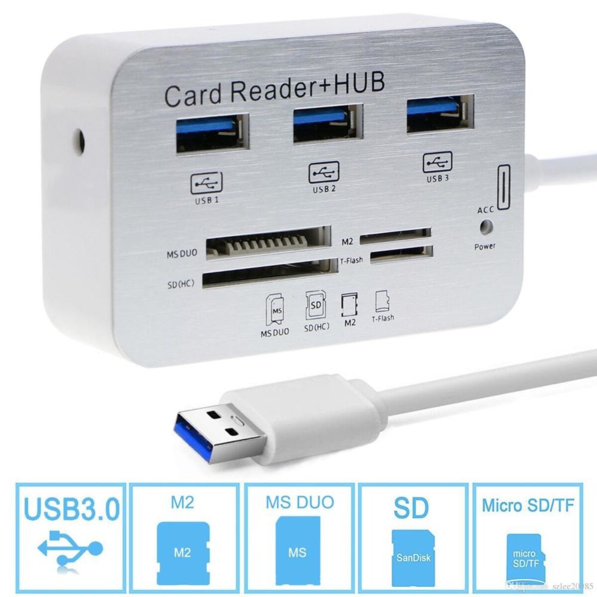14 Amazing USB Hub With Card Reader for 2023