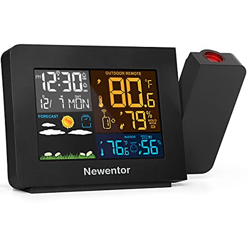 Newentor Atomic Projection Alarm Clock