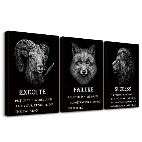 10 Amazing Motivational Wall Art For Office for 2023 CitizenSide