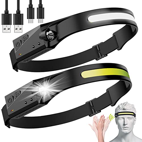 Rechargeable LED Headlamp with Wide Beam