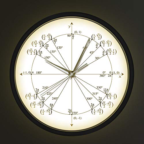 Smart Wall Clock for Math Teachers