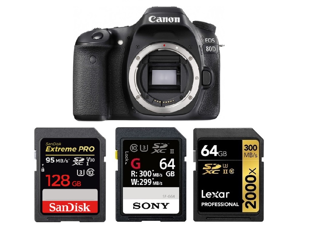 9-best-memory-cards-for-canon-cameras-for-2023