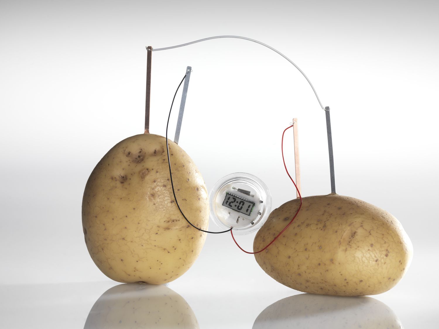 How Does Potato Clock Work