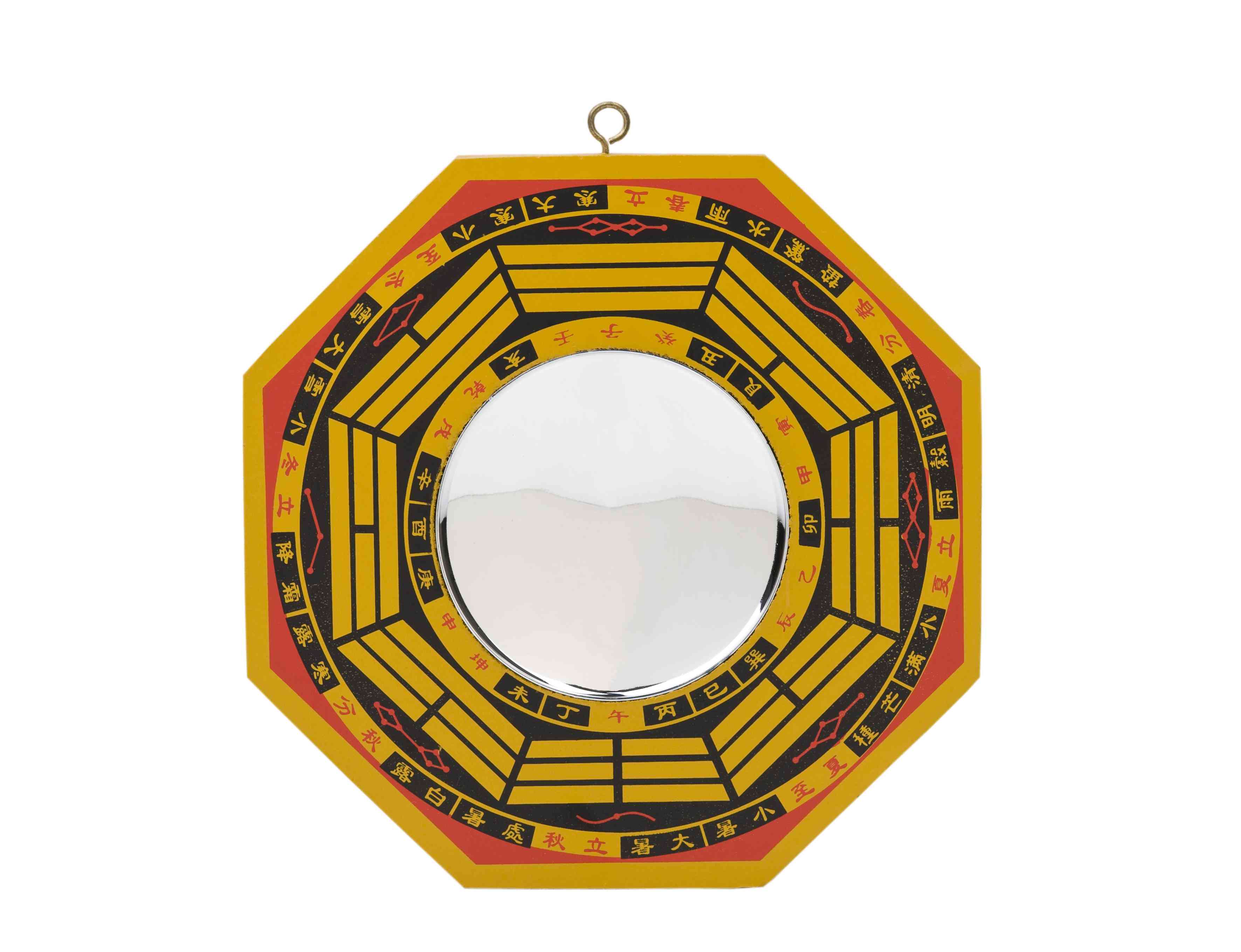 How To Dispose A Bagua Mirror