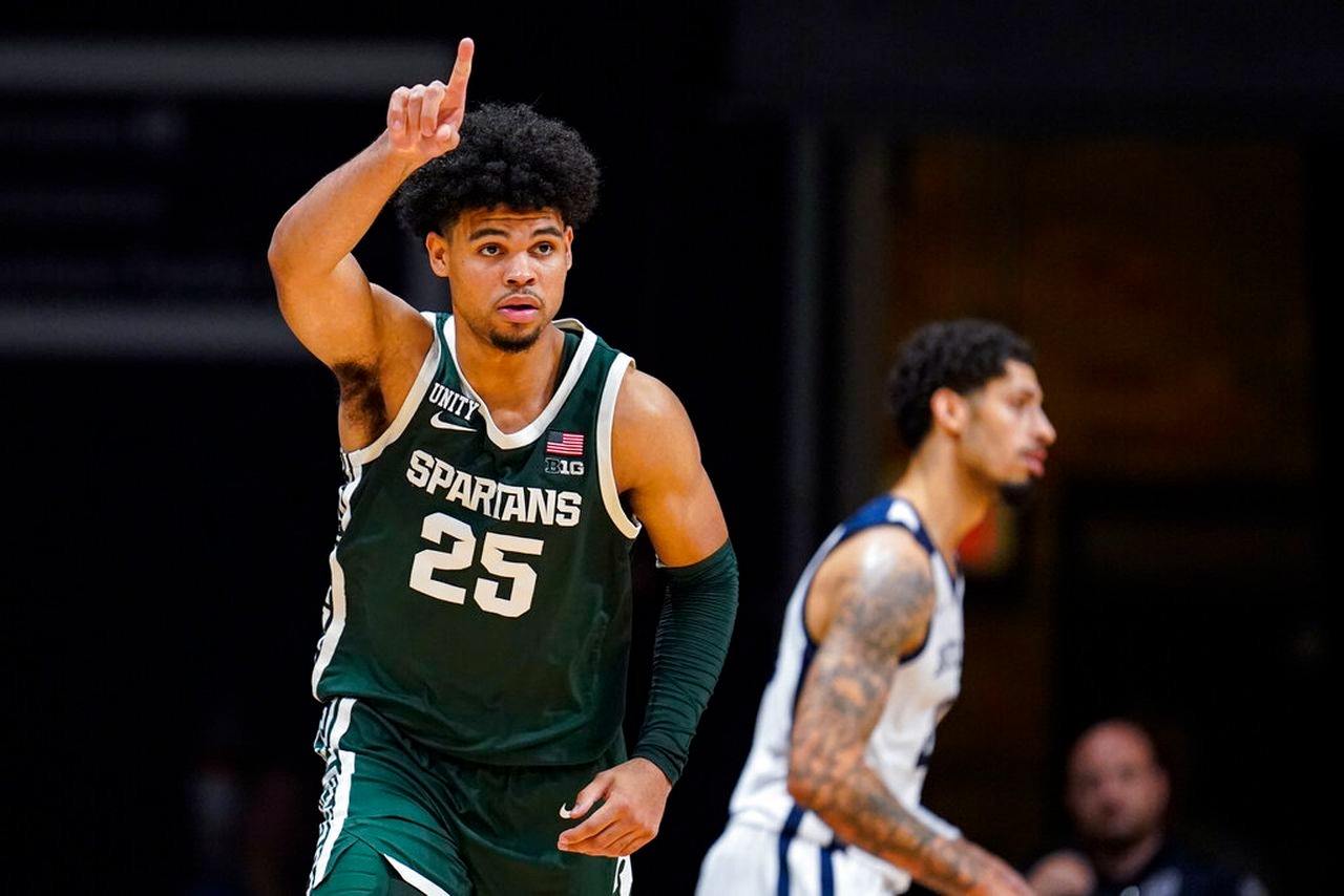 How To Watch Michigan State Basketball