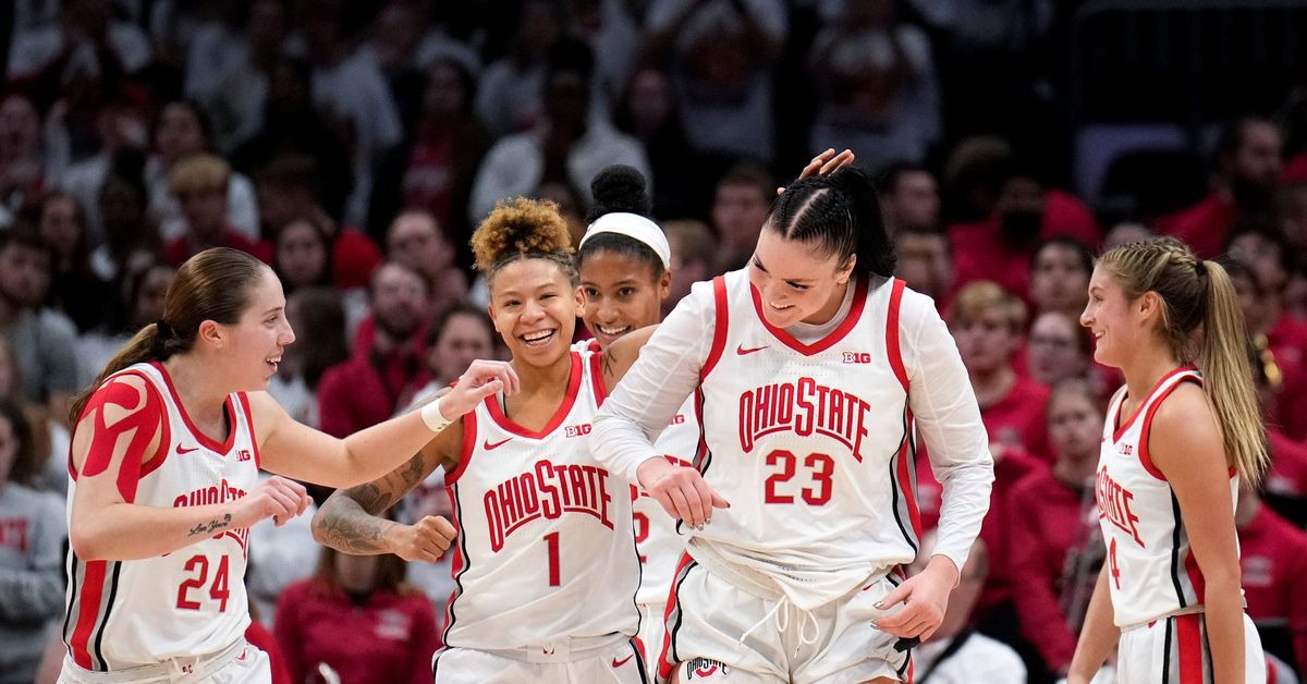 How To Watch Ohio State Women’s Basketball