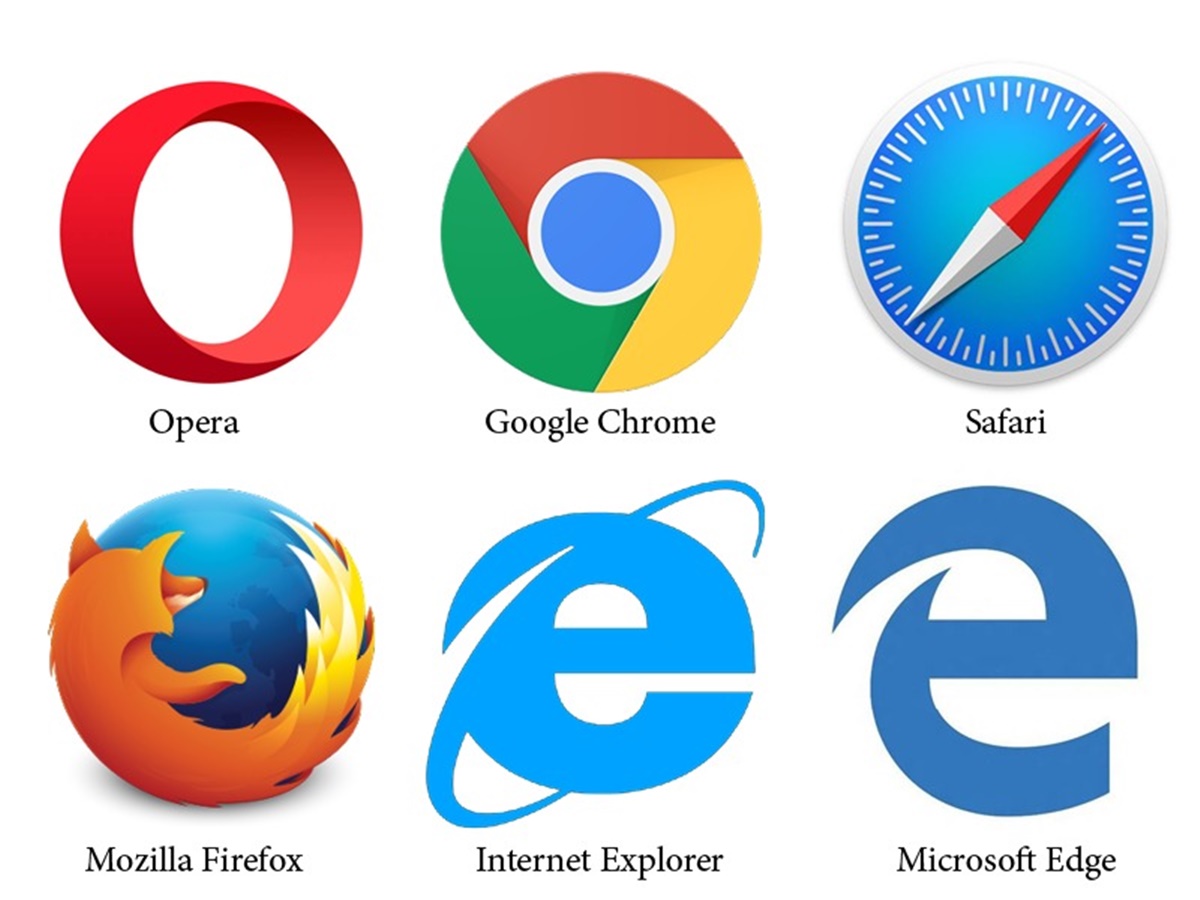 What Is A Web Browser?
