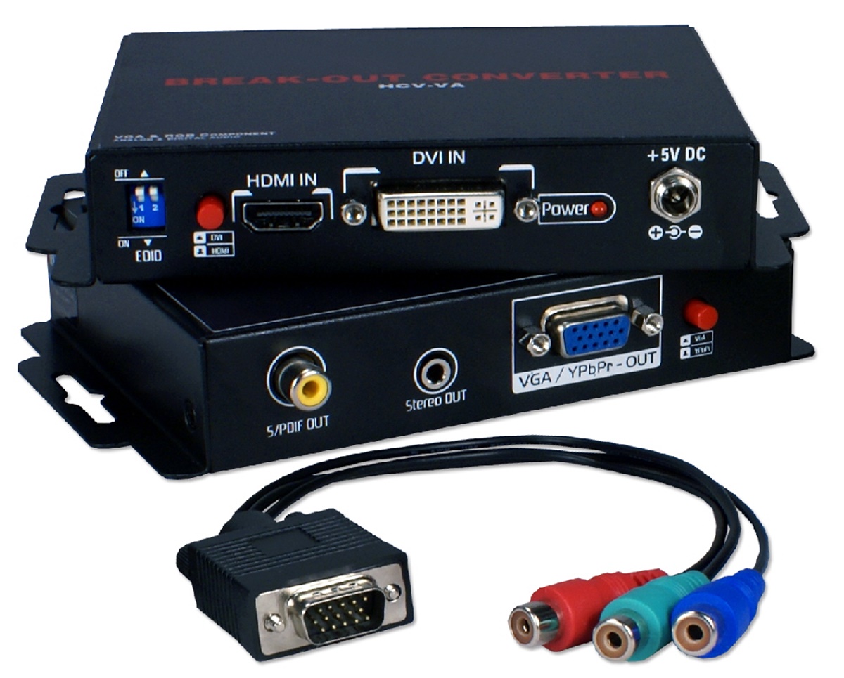 What Is HDCP, HDMI, And DVI?