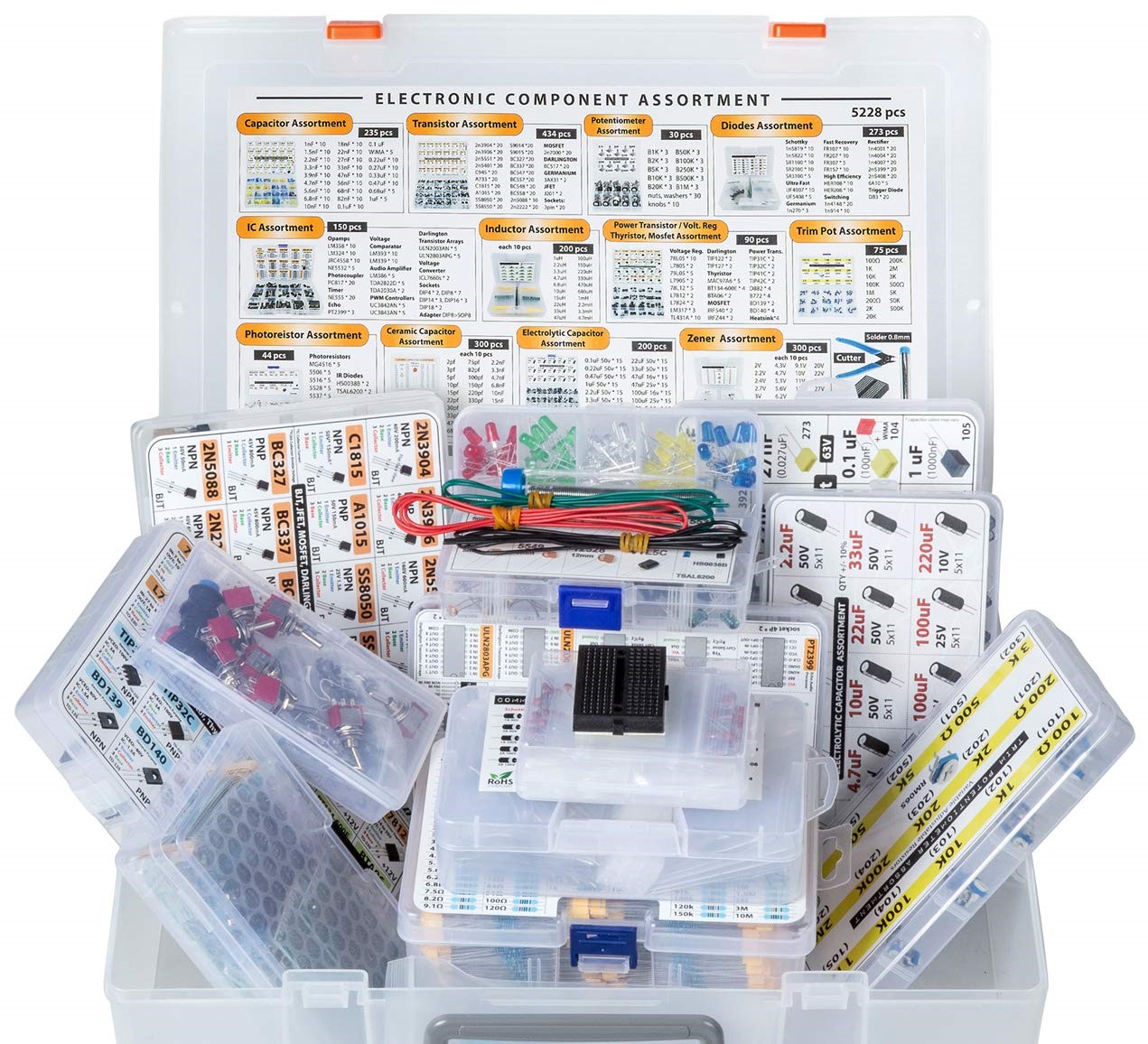 12 Amazing Electronic Components Kit for 2024