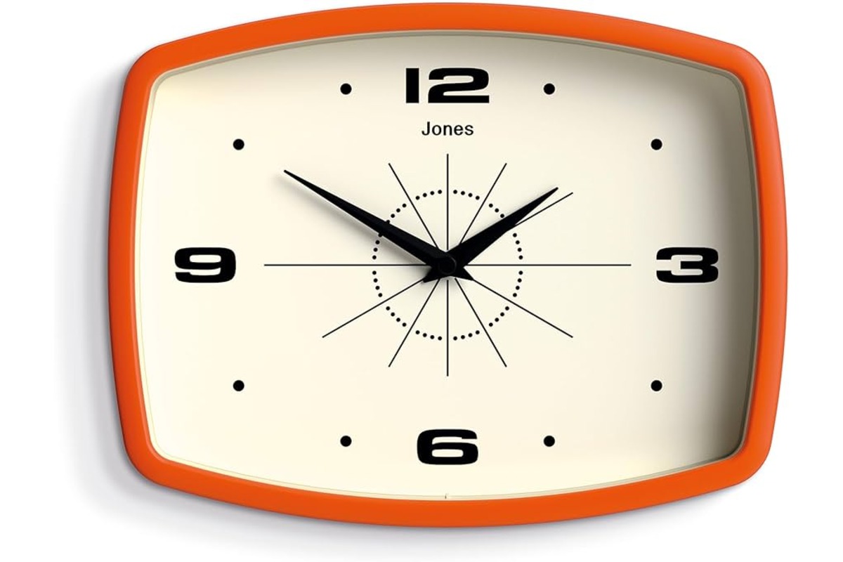 13 Best Retro Wall Clock for 2024