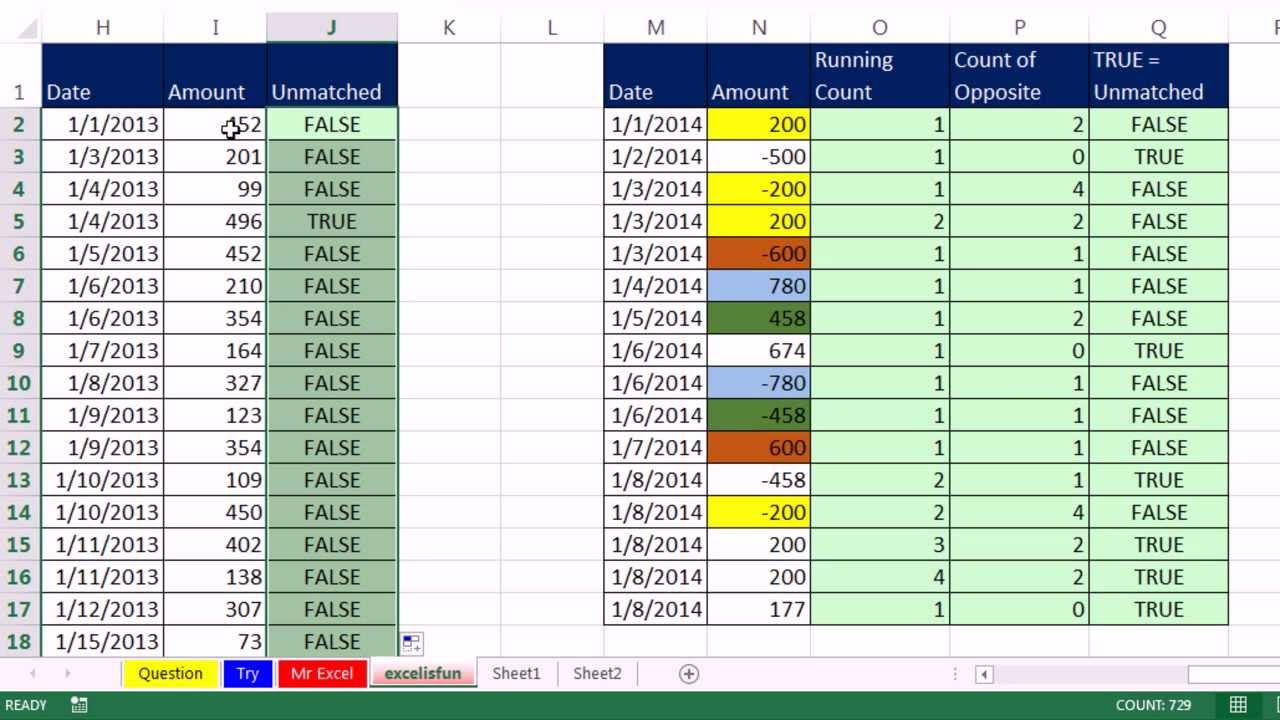 Find The Largest Negative Or Positive Number In Excel