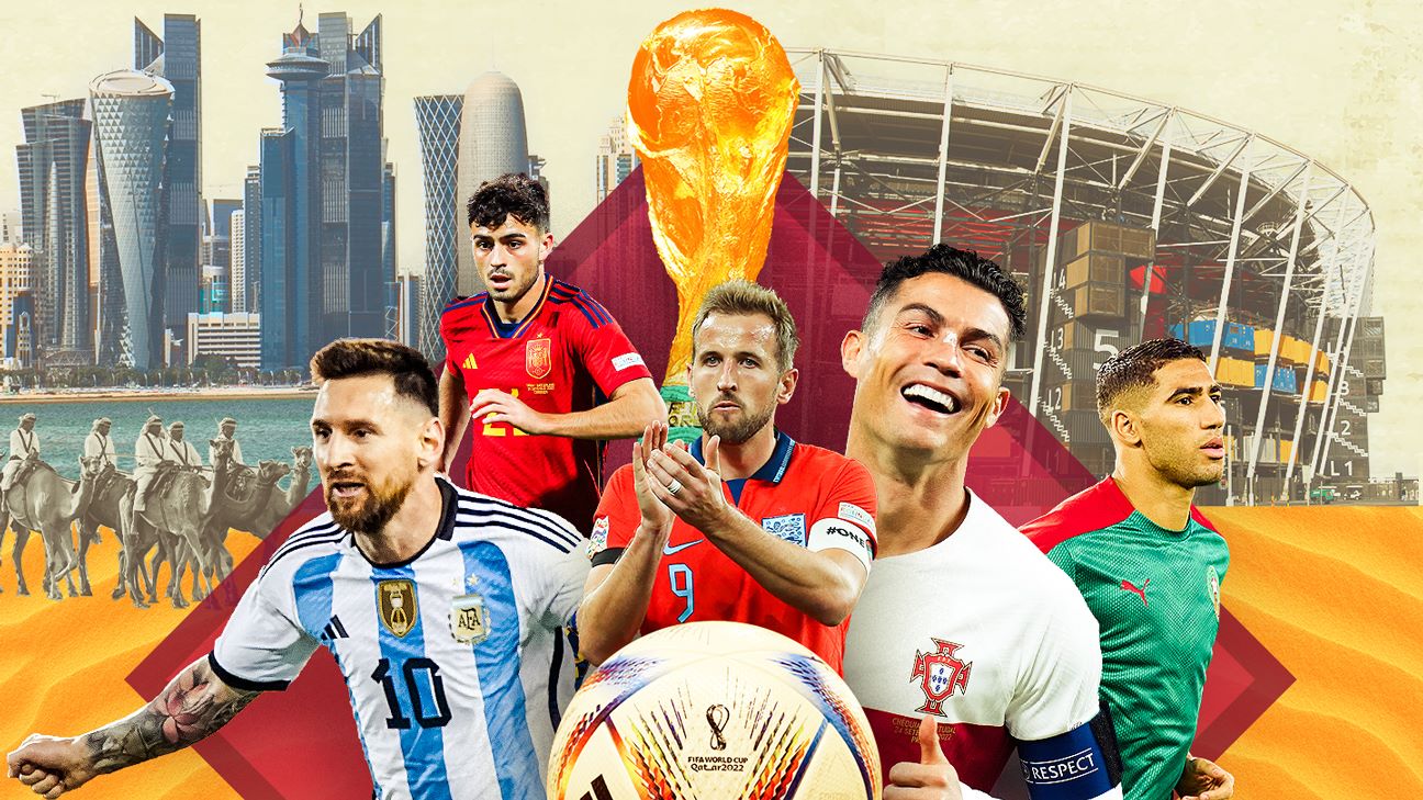 How To Watch World Cup On ESPN