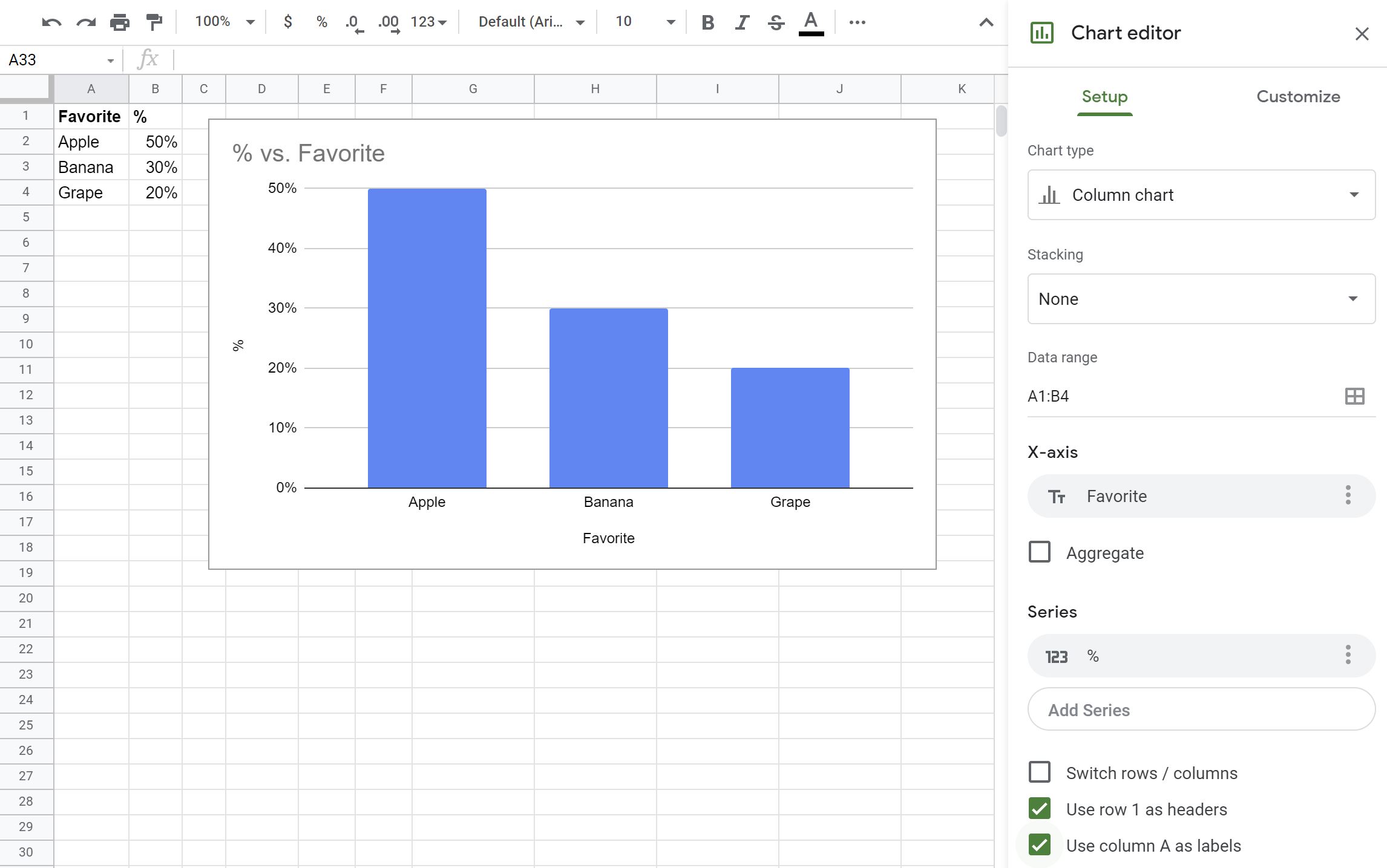 How Use The Formula Bar In Excel And Google Sheets