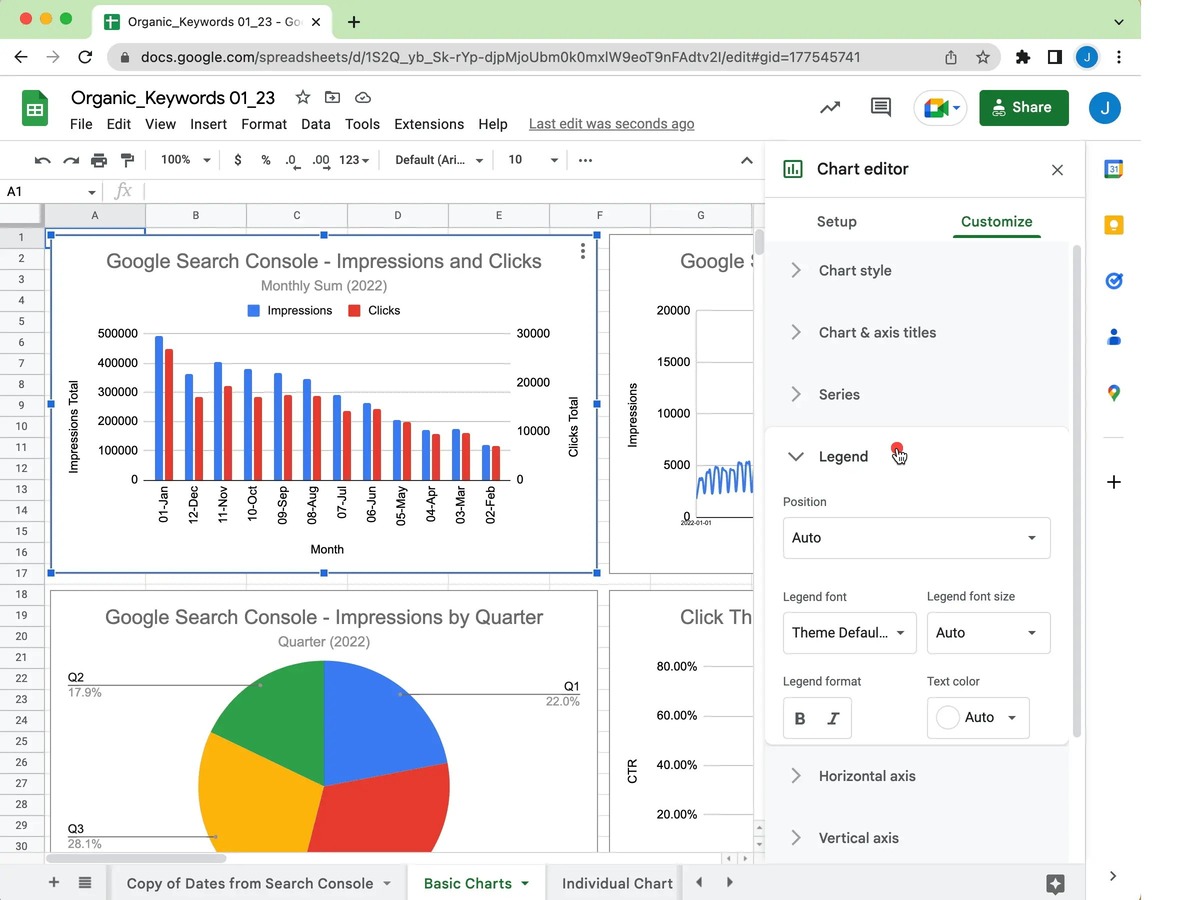 Plot Area In Excel And Google Spreadsheets