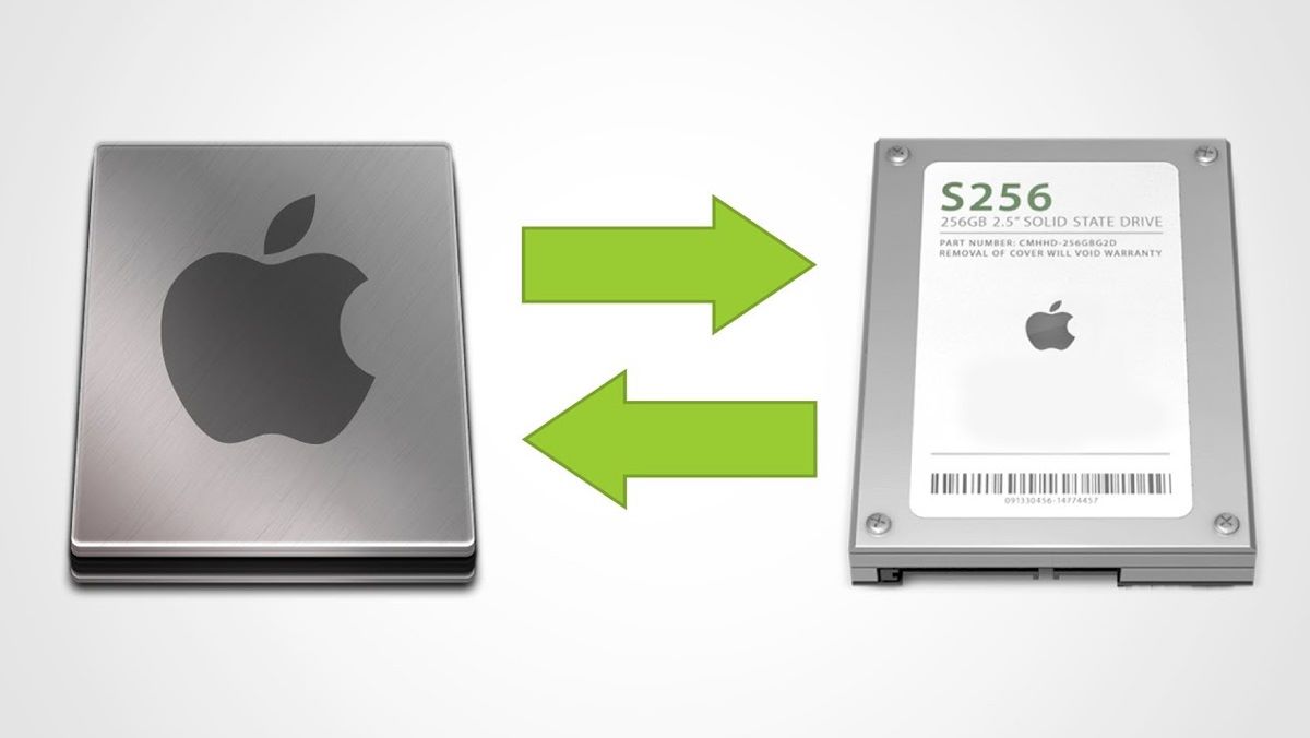 Use Disk Utility To Clone A Mac’s Drive