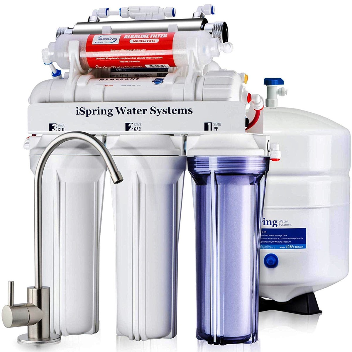 What Is An Alkaline Water Filter