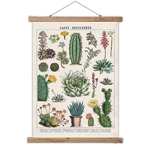 ABoby Vintage Hanging Posters: Charming Cactus Wall Art Prints