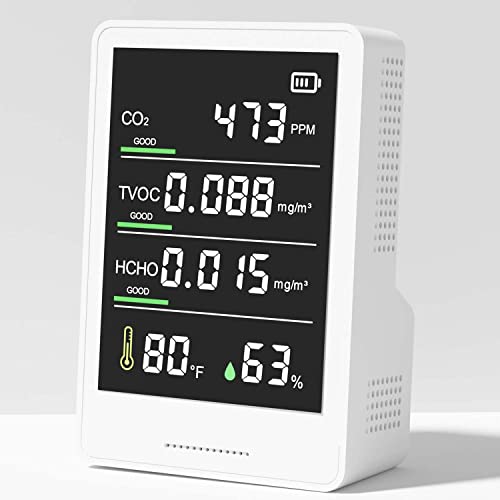 Accurate Air Quality Monitor